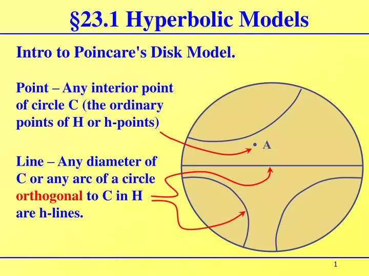 23 1 hyperbolic models