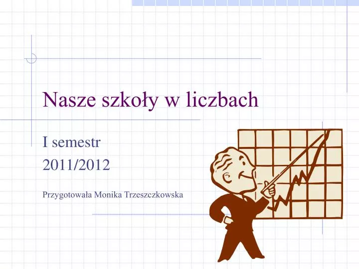 nasze szko y w liczbach