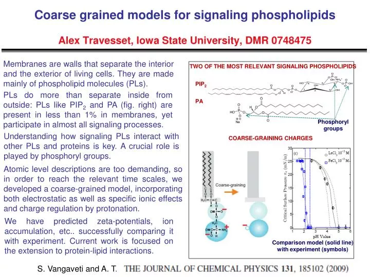 coarse grained models for signaling phospholipids alex travesset iowa state university dmr 0748475