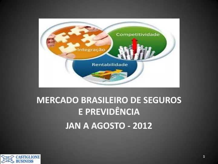 mercado brasileiro de seguros e previd ncia jan a agosto 2012