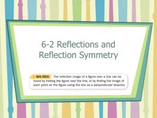 6-2 Reflections and Reflection Symmetry