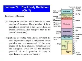 Lecture 24. Blackbody Radiation (Ch. 7)