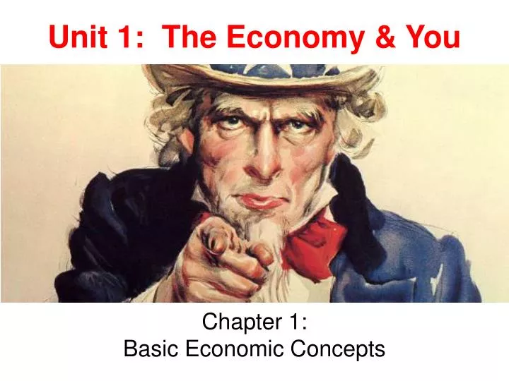 unit 1 the economy you