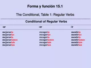 forma y funci n 15 1 the conditional table 1 regular verbs