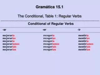 gram tica 15 1 the conditional table 1 regular verbs