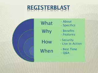 RegisterBlast