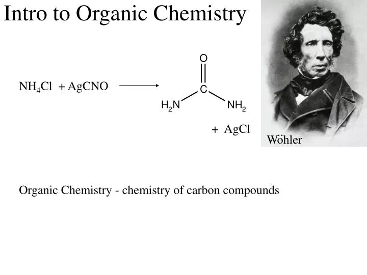 intro to organic chemistry