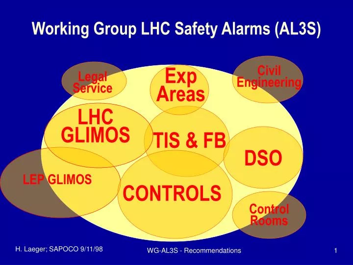 working group lhc safety alarms al3s