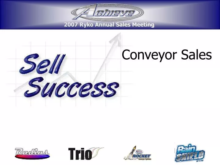 conveyor sales