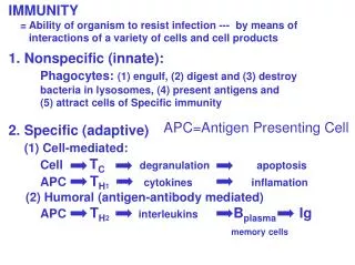 IMMUNITY = Ability of organism to resist infection --- by means of