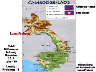 Kambodia Flagge Laos Flagge