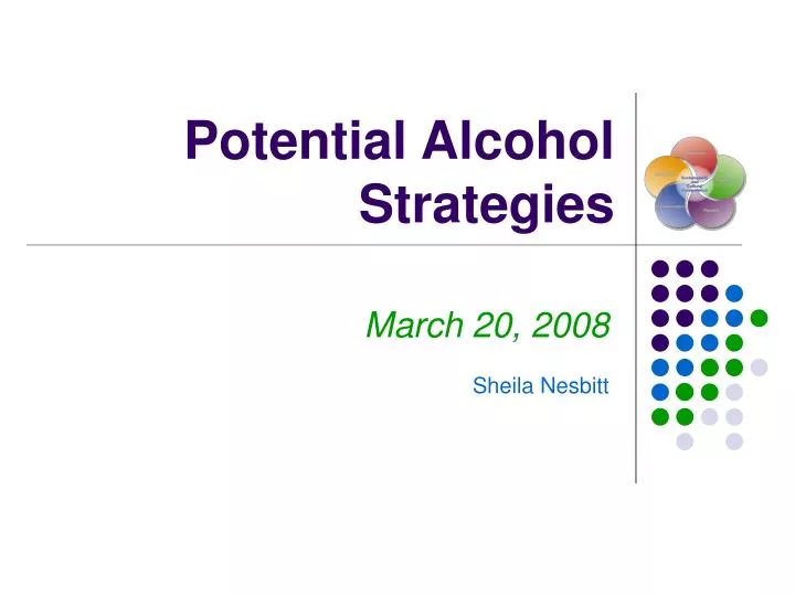 potential alcohol strategies