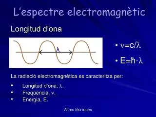 l espectre electromagn tic