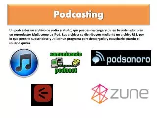 podcasting