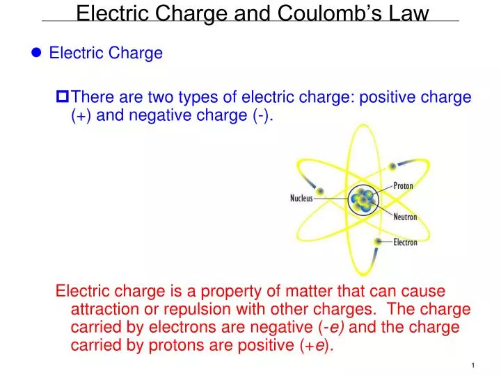electric charge and coulomb s law