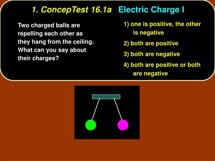 1 conceptest 16 1a electric charge i