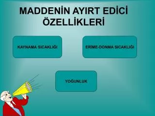 madden n ayirt ed c zell kler