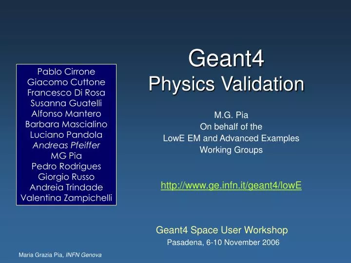 geant4 physics validation
