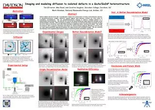 Imaging and modeling diffusion to isolated defects in a GaAs/GaInP heterostructure