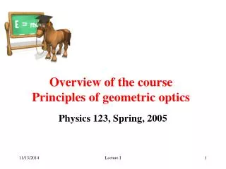 Overview of the course Principles of geometric optics
