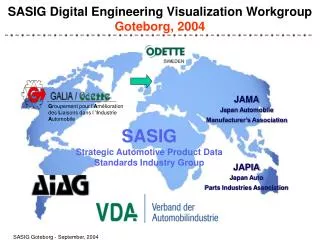 SASIG Digital Engineering Visualization Workgroup Goteborg, 2004