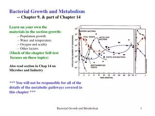 Bacterial Growth and Metabolism 	-- Chapter 9, &amp; part of Chapter 14 Learn on your own the