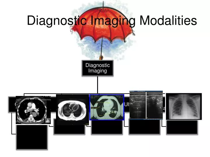 diagnostic imaging modalities