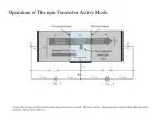 Operation of The npn Transistor Active Mode - slide 1