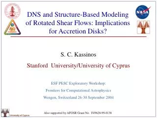DNS and Structure-Based Modeling of Rotated Shear Flows: Implications for Accretion Disks?