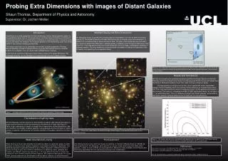 Probing Extra Dimensions with images of Distant Galaxies