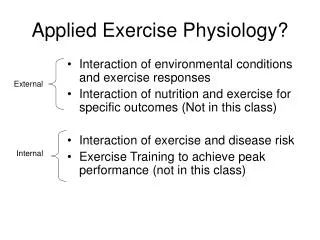 Applied Exercise Physiology?