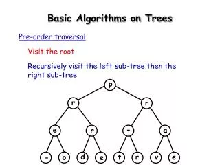 Basic Algorithms on Trees
