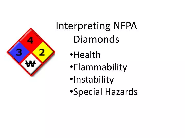 interpreting nfpa diamonds