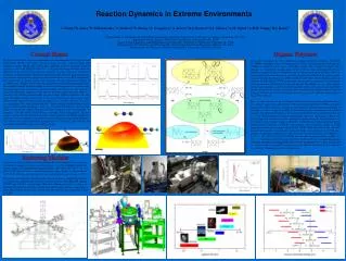 Reaction Dynamics in Extreme Environments