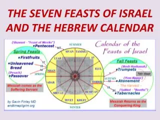 THE SEVEN FEASTS OF ISRAEL AND THE HEBREW CALENDAR