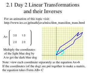 2.1 Day 2 Linear Transformations and their Inverses
