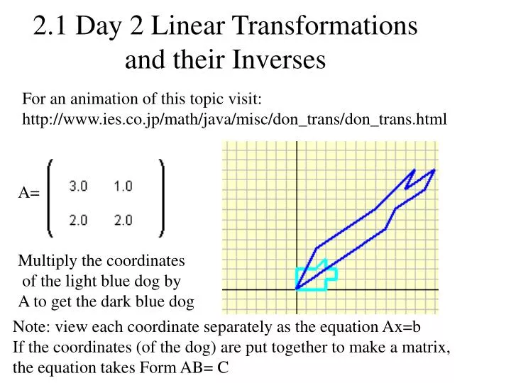 2 1 day 2 linear transformations and their inverses