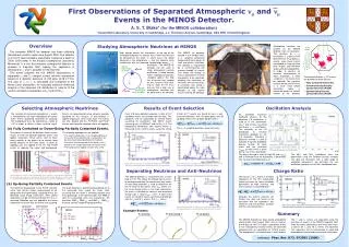 First Observations of Separated Atmospheric ? ? and ? ? Events in the MINOS Detector.