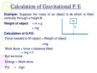 Example: Suppose the mass of an object is m which is lifted vertically through a height h