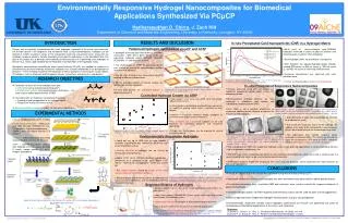 Environmentally Responsive Hydrogel Nanocomposites for Biomedical