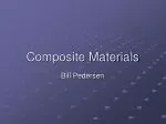 Composite Materials - slide 1