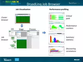 DryadLinq Job Browser