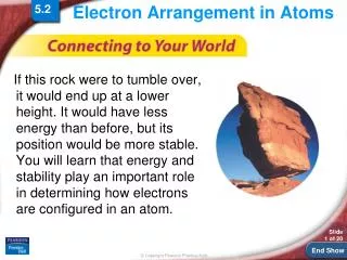 electron arrangement in atoms