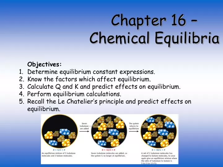 chapter 16 chemical equilibria