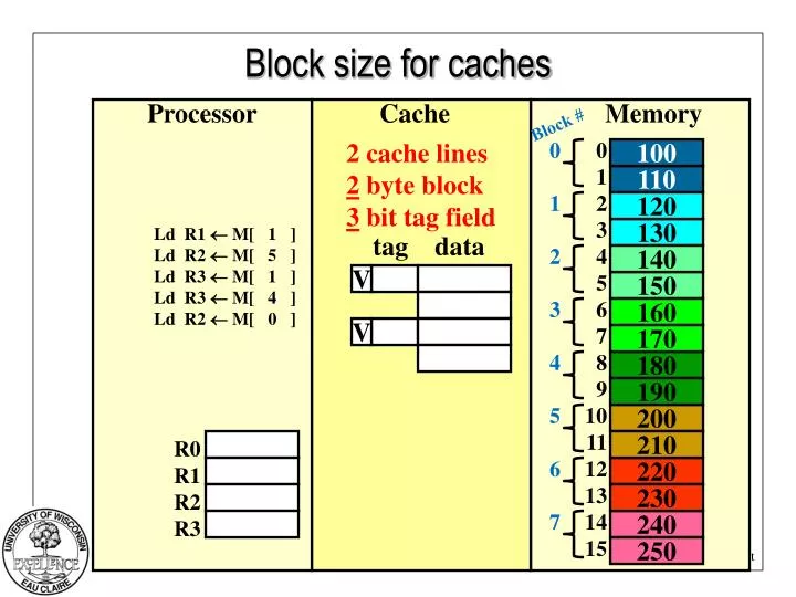 Geocache sizes: A microcache (a) (cc-zero), a small to regular sized
