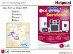 LG Service Marketing 2005 - Premium Warranty Cards for Premium Products - slide 1