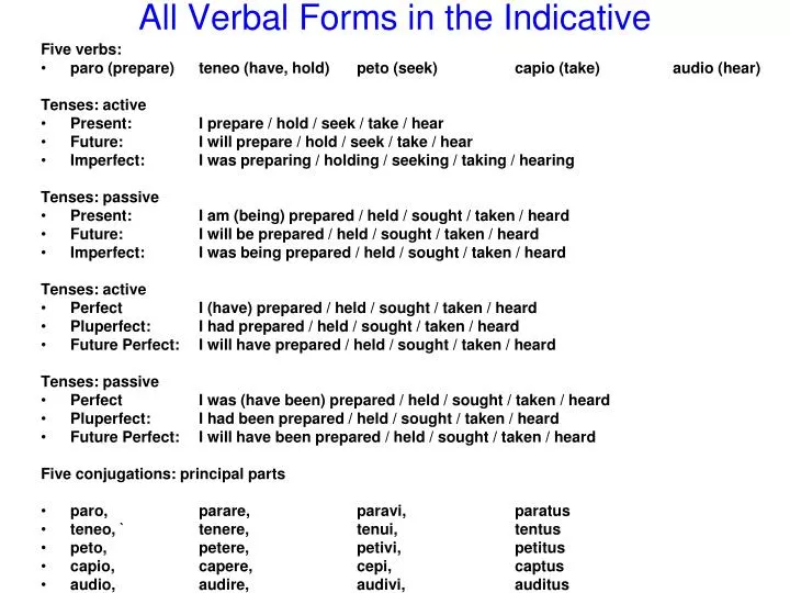 all verbal forms in the indicative