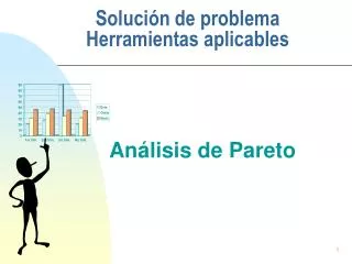soluci n de problema herramientas aplicables