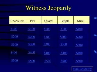 Witness Jeopardy