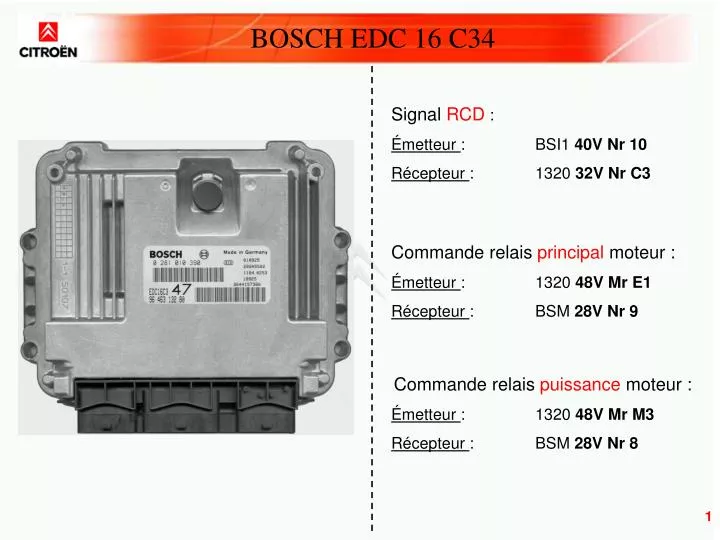 bosch edc 16 c34